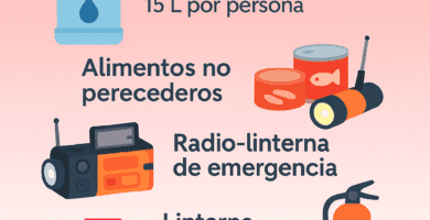 Infografía kit de supervivencia 72 horas en casa – mochilasymas